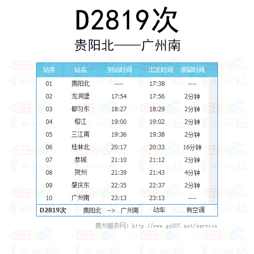 動車2819次時刻表